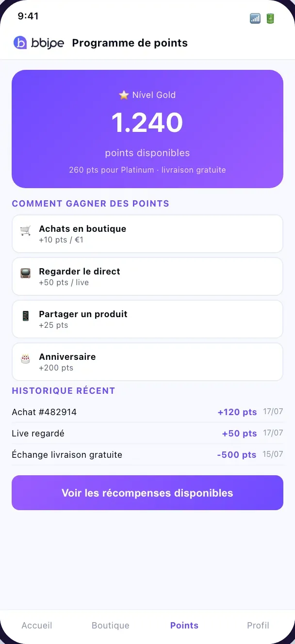 Programme de points